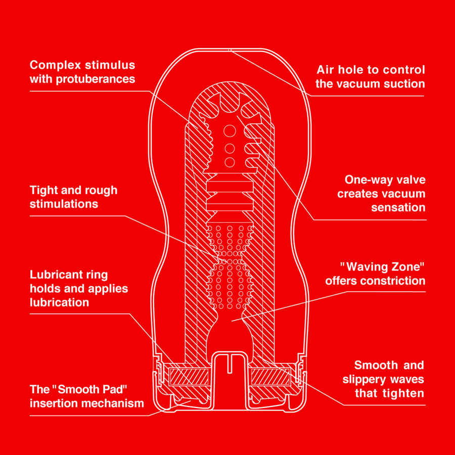 Náhled produktu Masturbátor Tenga Original Vacuum Cup