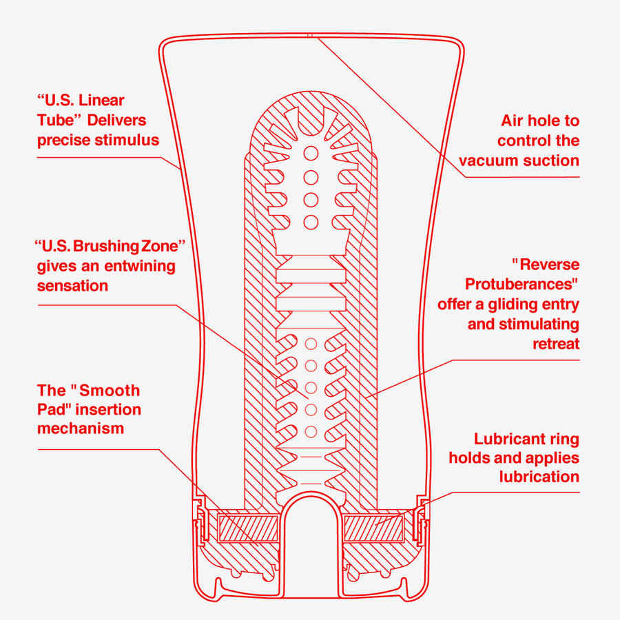 Náhled produktu Tenga - Original US Soft Tube Cup - diskrétní masturbátor určen pro větší velikost penisu